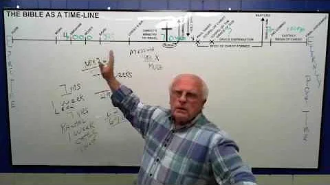 We are not in The End Times - Jerry Lockhart (Live...