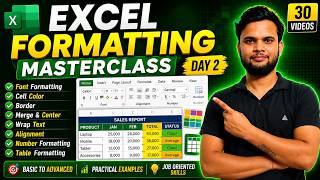 Advanced Excel Formatting Masterclass | Complete Tutorial Hindi | Computer Genius Hub