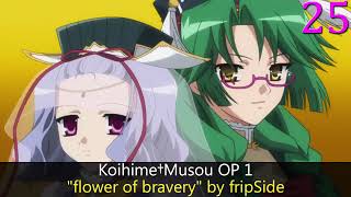 My Top Chiyomaru Shikura Anime Songs