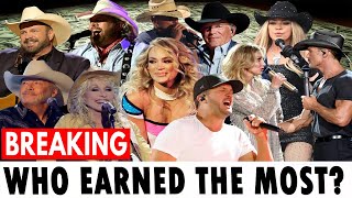 “Idol to Icon : How ‘American Idol’ Country Stars Built MASSIVE Fortunes ”
