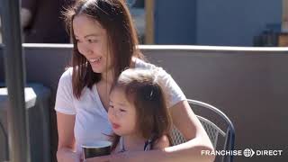 Cheba Hut Franchisee Testimonials Video