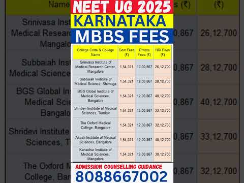 NEET 2025 -