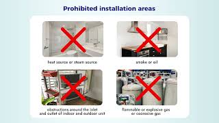 Mini Split Installation Guide