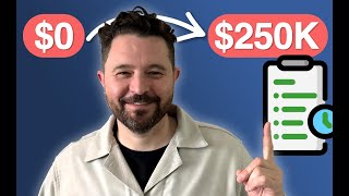 How I raised $250k using a waiting list (Step by Step)