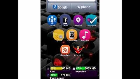 Nokia N8 + Symbian Belle. Small Walkthrough