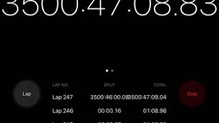 Timer counting up to 3500 hours