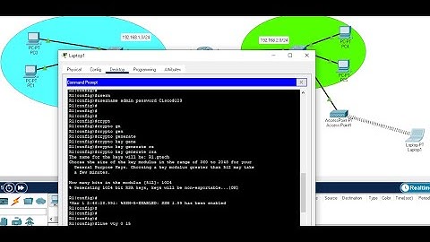 24. How to Configure Telnet and SSH in a Router Using Cisco Packet Tracer | Remote Device Access