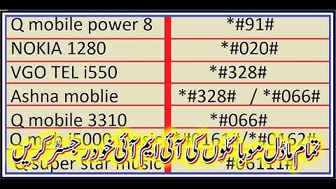 all mobile imei change code