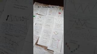 My Trading Notes 🔥 #cryptotraderyodha #shortsfeed #trading #viral #notes_making #sharemarket #viral
