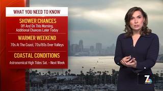 On and off showers for Friday morning | Oct. 23, 2026 | San Diego Weather Today