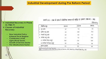 Dr. Monika Dave Industrial Development during Pre Reform Period