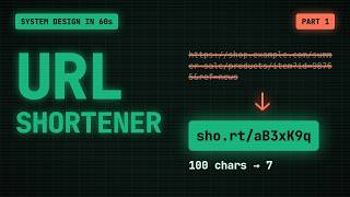 How URL Shorteners Work in 60 Seconds