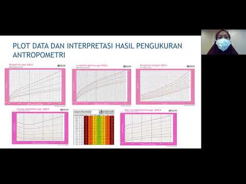 Video: Glycomacropeptide: Penggunaan Jangka Panjang Dan Kesan Terhadap Fenilalanin Darah, Pertumbuhan Dan Status Pemakanan Pada Kanak-kanak Dengan PKU