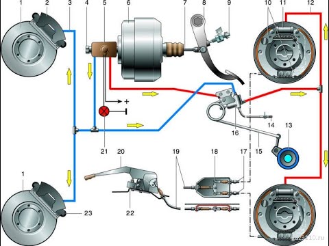 разбираем колдун волги   или регулятор  давления задних тормозов (принцип работы)