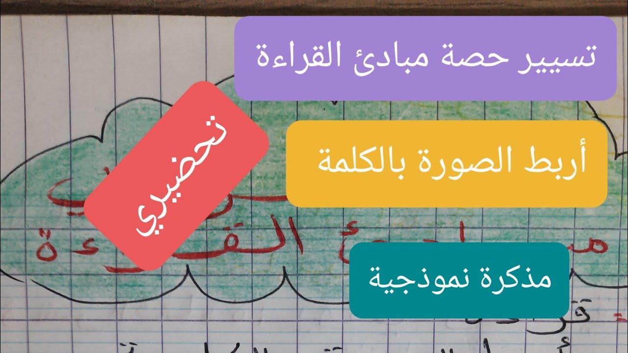تسيير حصة مبادئ القراءة..أربط الصورة بالكلمة تحضيري 📝 مذكرة نموذجية
