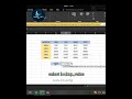 In Excel tutorial | using #HLOOKUP |  #tips and #tricks | Guide info தமிழ்