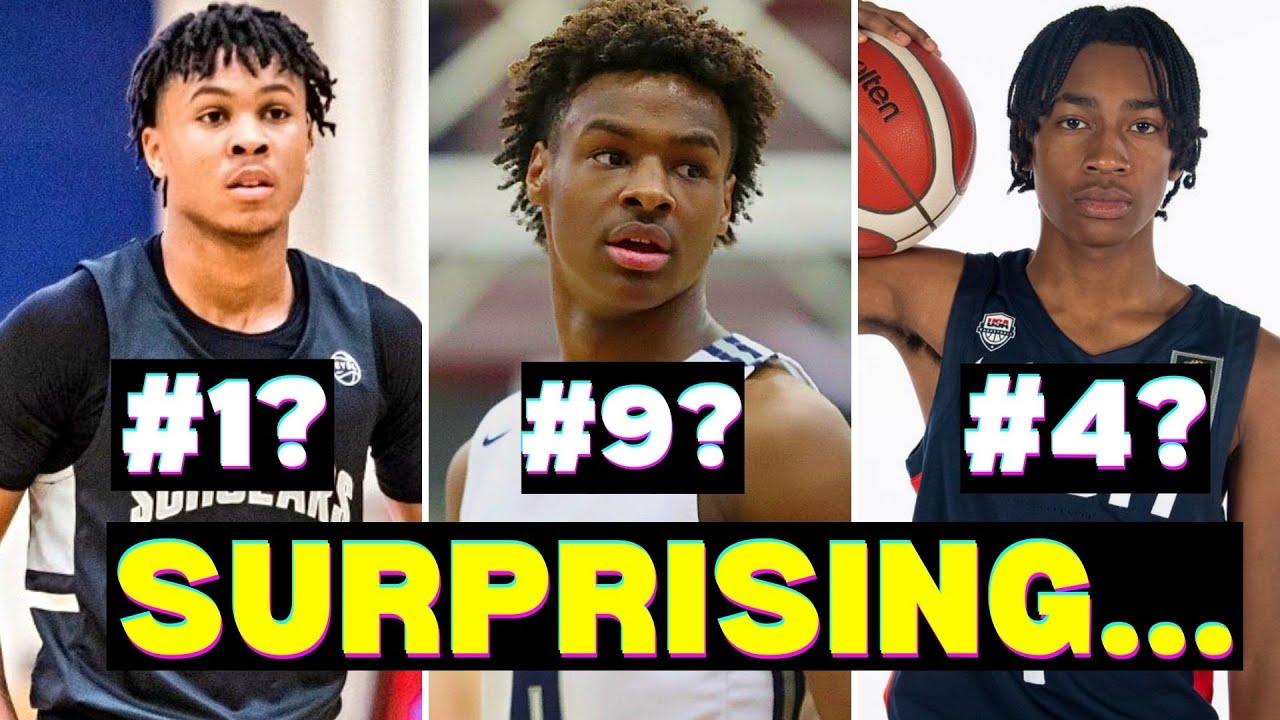 TOP 5 POINT GUARDS HEADING INTO THE HIGH SCHOOL BASKETBALL SEASON! (FT. DJ WAGNER & MORE) Win