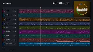 🎵 Münchner Kindl Marsch - Münchn. Oktoberfest Musikanten (MIDI individual tracks) 🎹