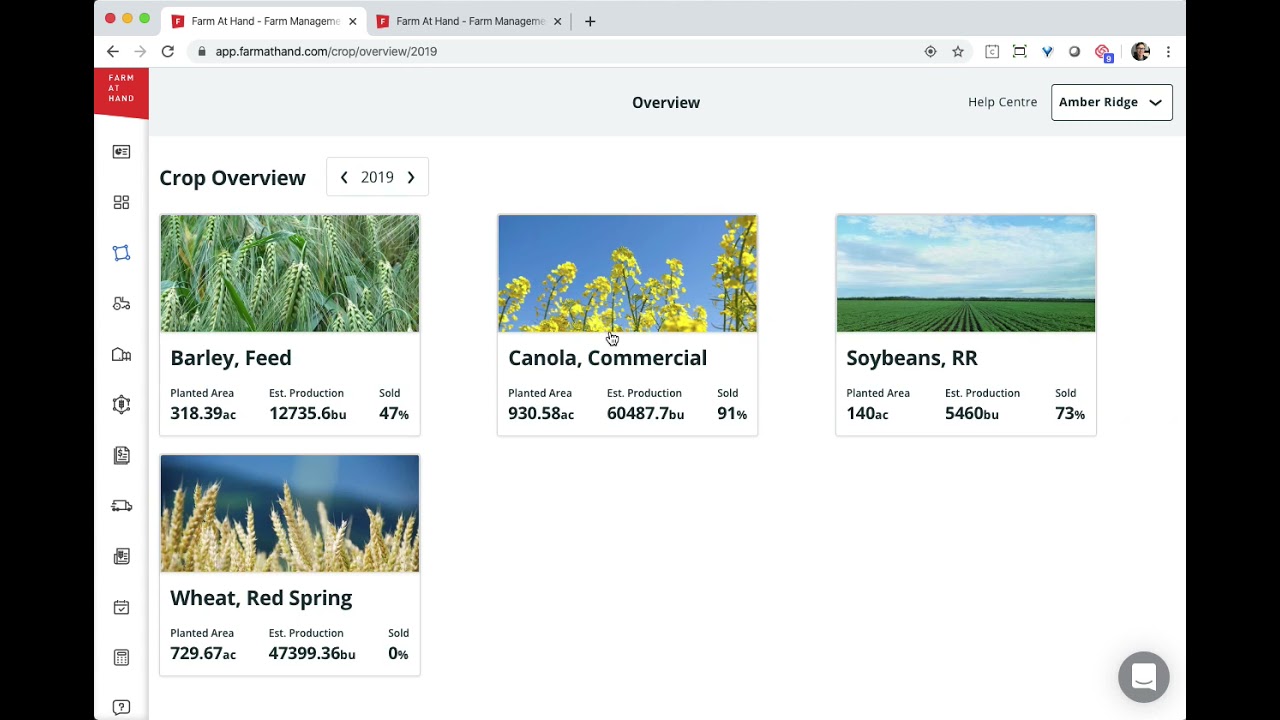 Differences Between Free Evaluation, Standard, and Premium