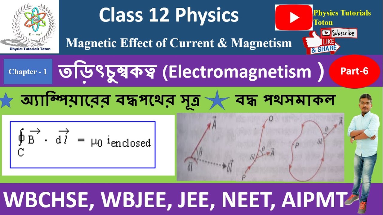 Class12 PHYSICS Effect of Current and