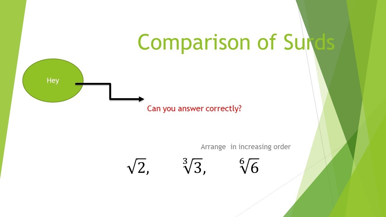 Comparison of surds