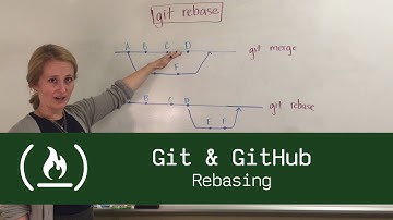 Git & GitHub: Rebasing