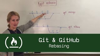 Git & GitHub: Rebasing