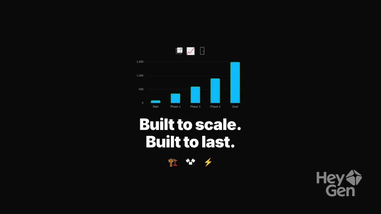 Website Redesign & Custom WordPress Development - Performance First