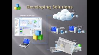 Solution Family   Introduction