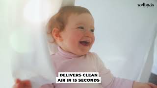 Wellbots- Latest Generation Air Purifier Austin Air Healthmate Hm400