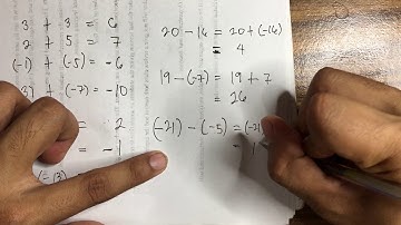 Math 7 Module 3 Lesson 1 - 5. Absolute Value and Operations on Integers By Sir Dj