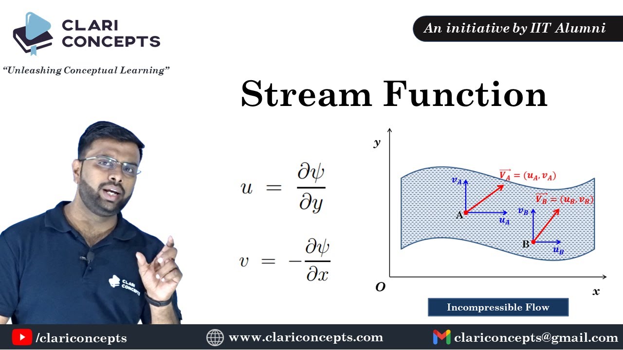 Stream function (Hindi) - YouTube