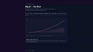 Big O Notation Explained: Time & Space Complexity