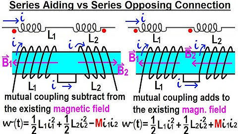 Electrical Engineering: Ch 14 Magnetic Coupling (22 of 55) Series Aiding vs Series Opposing Connect.
