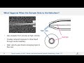 ICP-OES Masterclass: Understanding Matrix Interferences and strategies for dealing with them