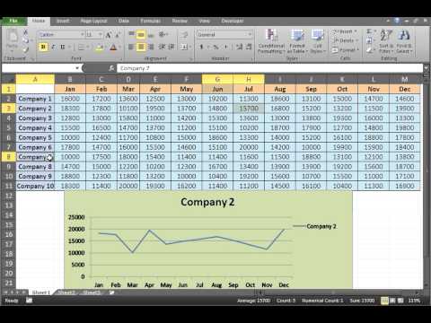 Video 01   Charts