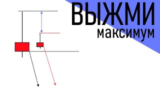 видео: Как Получить От Рынка БОЛЬШЕ? | Моя Любимая Тактика Торгов картинка: Как Получить От Рынка БОЛЬШЕ? | Моя Любимая Тактика Торгов