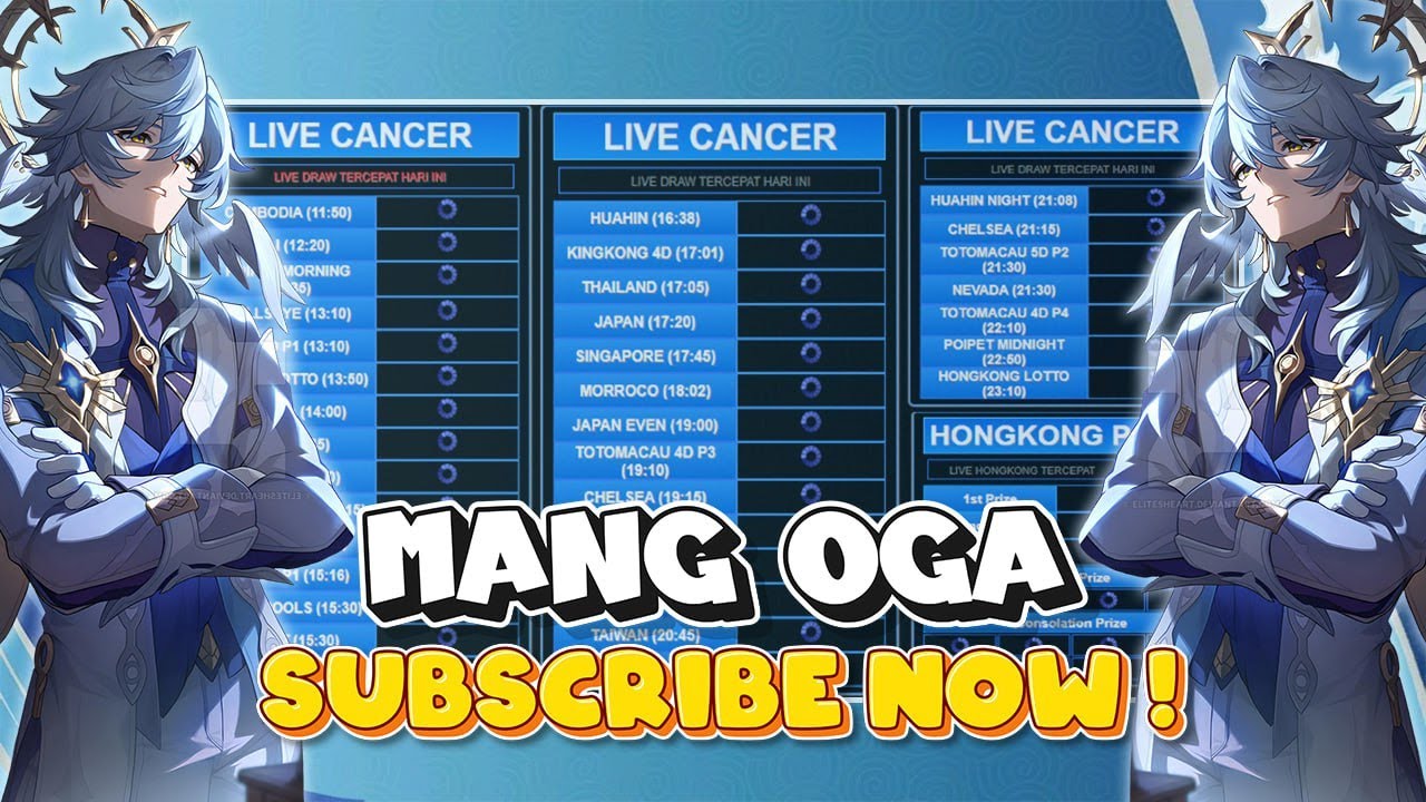 Live Draw Poipet | Live Chelsea | City Panorama – 24/7 LIVE Stream Städtereise | Live Oregon