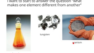 Made with Explain Everything™ Interactive Whiteboard