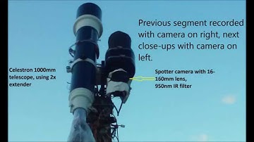 Polymorphic and flyby anomaly 11/08/15 4:28pm EST.