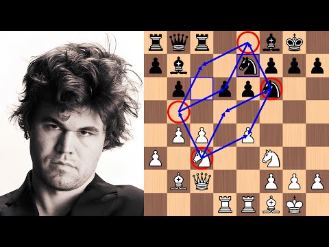 Magnus Carlsen Chess Games 