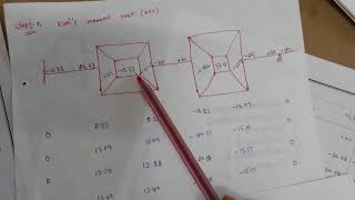 Analysis of Beams using Kani's Method with overhanging beam