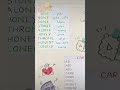      كلمات باللغة الانكليزية مترجمة للغة العربية