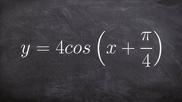 Graphing a Cosine Function with a Horizontal Translation
