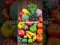 Revolutionizing Your Weight Loss Journey