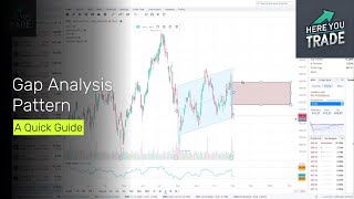 Gap Analysis Pattern: Use Cases for Snap, Microsoft, Amazon, ASML & Verizon