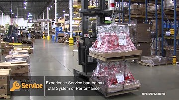 Ridge Tool Depends on Crown Integrity Service to Meet Business Goals