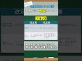 【住信SBI】2026年5月から住信が大きく変わる・・・！【ずんだもん解説】