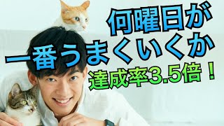 達成率3.5倍！新しい目標はいつ始めればいいか判明