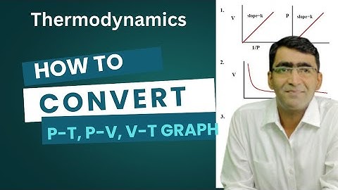 how to convert PV , PT and VT graph in thermodynamics? #physics #jeemains #neetexam #iiser #iat #iit